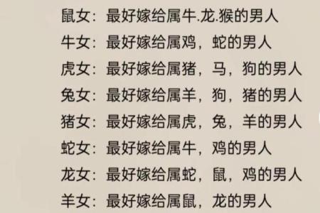 蛇男和猴女到底好不好 蛇男和猴女配对适不适合