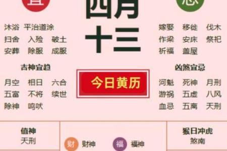 汉典老黄历择吉日时辰,查询农历十二月结婚的黄道吉日