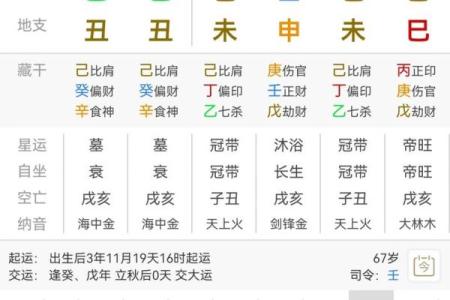 生辰八字网名
