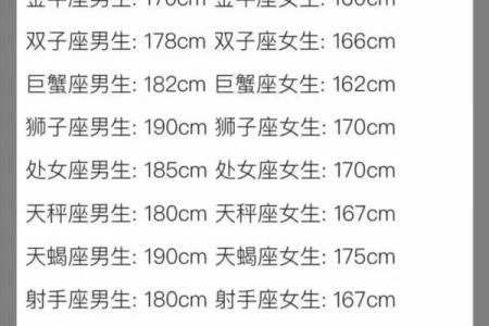摩羯和巨蟹配对指数