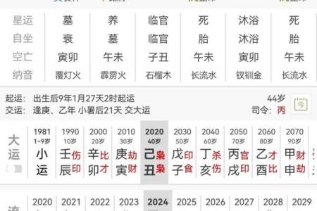 八字中的贵人
