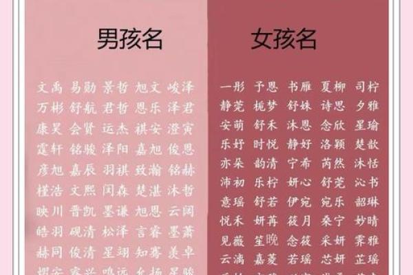免费测姓名配对 免费测姓名配对卜易居？