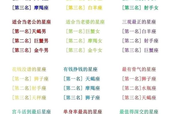 哪个星座的女生最有钱排行榜 哪个星座的女生最有钱排行榜