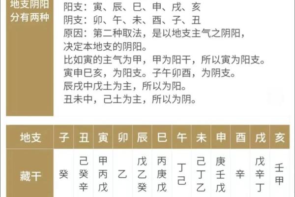 八字命理测算时八字地支破的命运详解 八字命理测算时八字地支破的命运详解