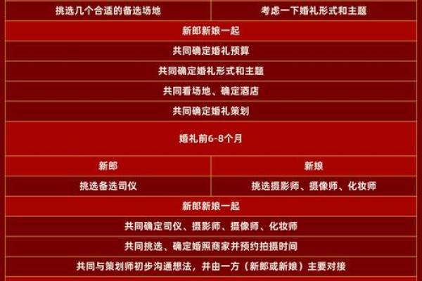 新郎新娘姓名配对大全 新郎新娘名字组合软件？