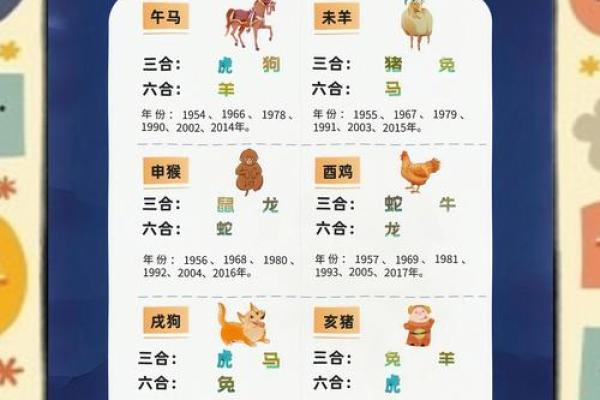 1998年属什么生肖配对 1998年属什么生肖配对男