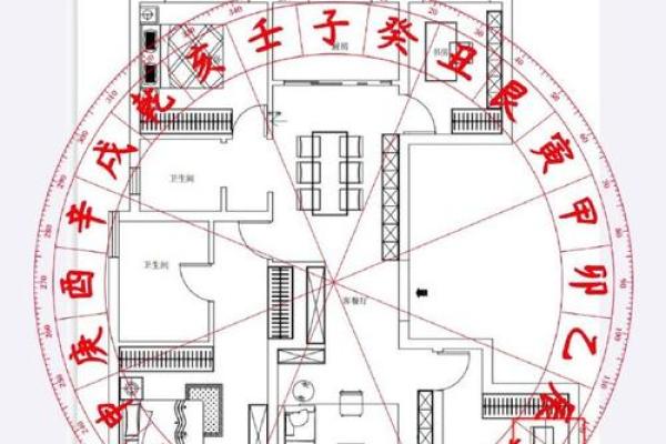 房子整体风水不好