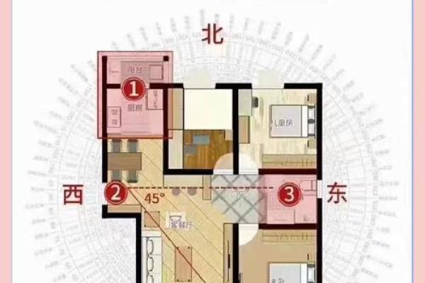 房子方位风水坐南朝北 房子方位风水坐南朝北
