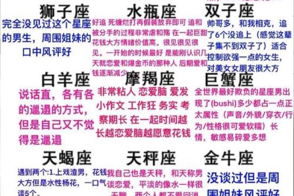 十二星座的性格就是脾气好吗 十二星座的性格就是脾气好吗