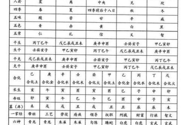 八字算命哪里准 八字算命哪里准