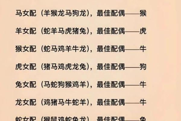 属鼠正缘出现在哪年 属鼠人婚姻配对表 属鼠正缘出现在哪年 属鼠人婚姻配对表