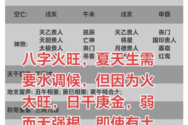 八字水太旺的女人命好吗 婚姻会有波折吗 八字水太旺的女人命好吗 婚姻会有波折吗