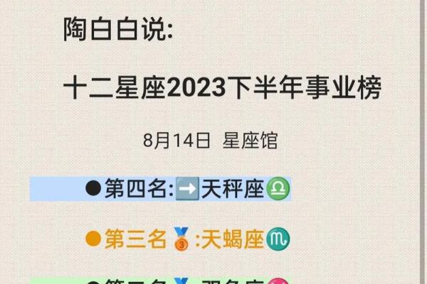 陶白白说12星座7月运势a事业 陶白白说12星座7月运势a事业