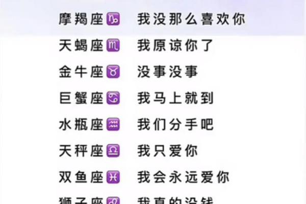 十二星座适合的名字是什么 十二星座适合的名字是什么