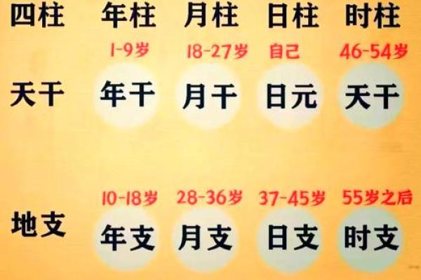 生辰八字合不合适怎么看 八字不合如何化解 生辰八字合不合适怎么看 八字不合如何化解