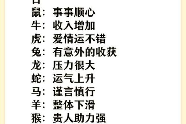 玛法达 每周星座运势3.19-3.25 玛法达 每周星座运势3.19-3.25