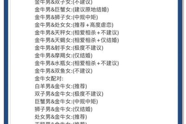 哪些星座男最疼金牛座女生 哪些星座男最疼金牛座女生