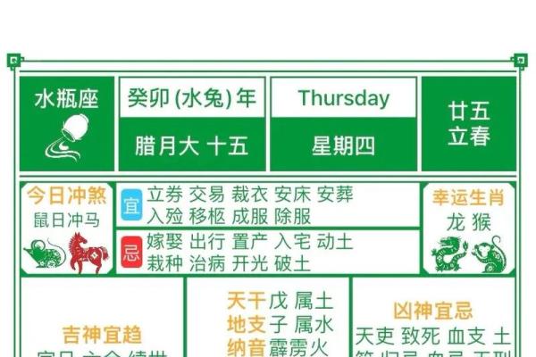 2024年12月17日适合动土吗 是破土吉日吗 2024年12月17日适合动土吗 是破土吉日吗