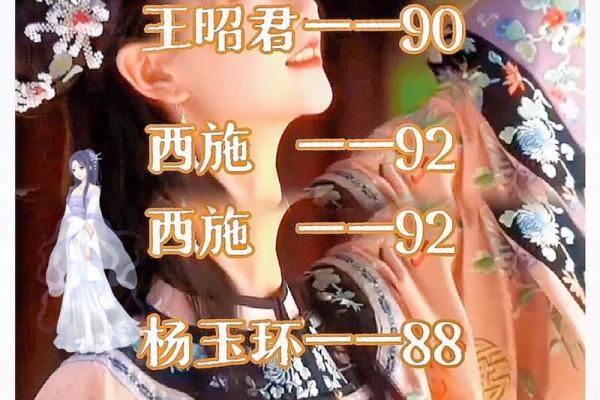 古代“四大美女”都是啥星座 古代“四大美女”都是啥星座