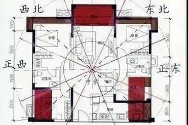 沿江房子怎么选房屋风水 沿江房子怎么选房屋风水