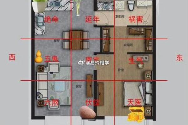 风水学:吉宅还是凶宅,判断的依据到底是什么? 风水学:吉宅还是凶宅,判断的依据到底是什么?