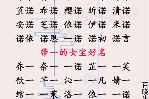 qq网名宝宝名字大全女孩 qq网名宝宝名字大全女孩