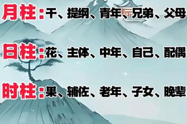 算八字有科学依据吗,算命到底靠不靠谱 算八字有科学依据吗,算命到底靠不靠谱