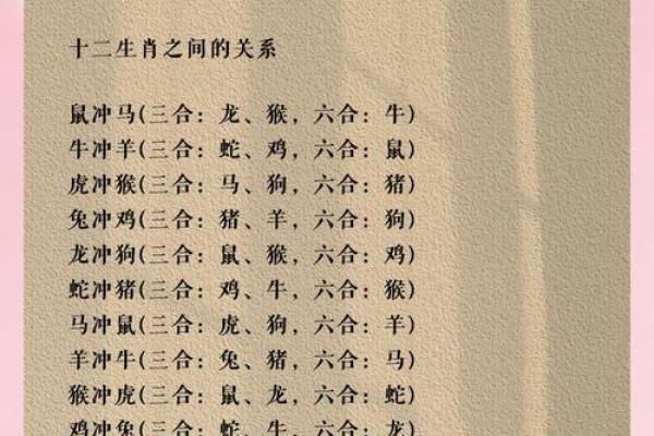 属马和什么属相最配对 属马和什么属相相冲 属马和什么属相最配对 属马和什么属相相冲