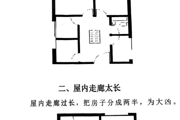 房子的风水和布局 房子的风水和布局