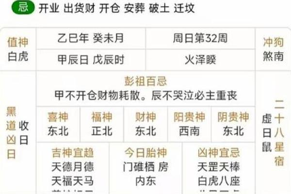 出火吉日-出火吉黄道日子查询大全 出火吉日-出火吉黄道日子查询大全
