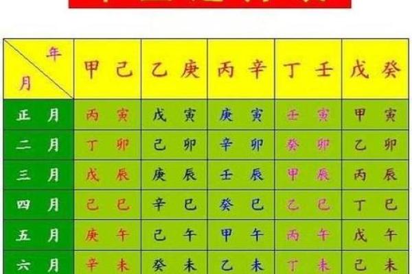 免费算生辰八字,免费算命不付费 免费算生辰八字,免费算命不付费