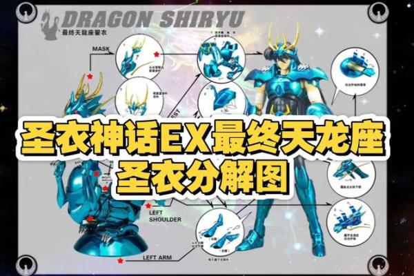 天龙座的星座传说及由来 天龙座的星座传说及由来