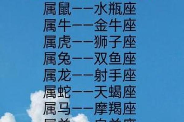 天马和什么星座配对最合适 天马和什么星座配对最合适