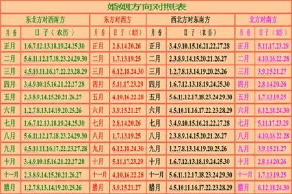 免费姓名测算婚姻配对,两人名字婚姻测算 免费姓名测算婚姻配对,两人名字婚姻测算