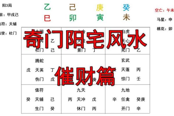 怎么看房子的风水财运好坏呢视频 怎么看房子的风水财运好坏呢视频