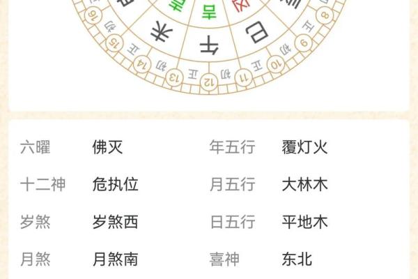 最准确的老黄历看日子 最准确的老黄历看日子