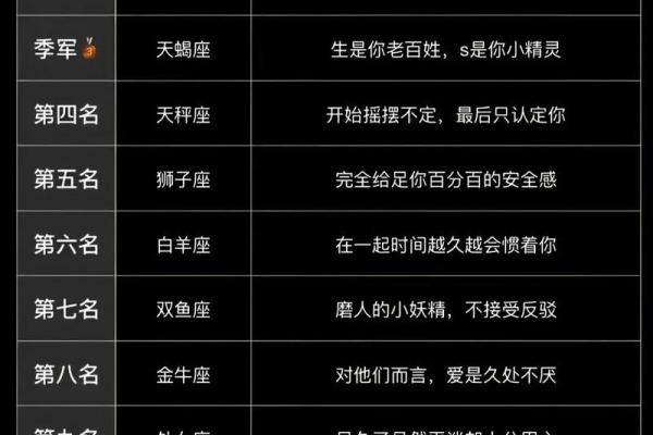 星座射手和摩羯配吗女 星座射手和摩羯配吗女