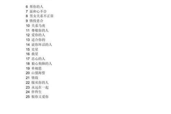 姓名配对是不是真的准 姓名配对有科学依据吗? 姓名配对是不是真的准 姓名配对有科学依据吗?