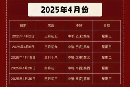 搬家风俗准备东西 搬家前一定要选好吉日吗