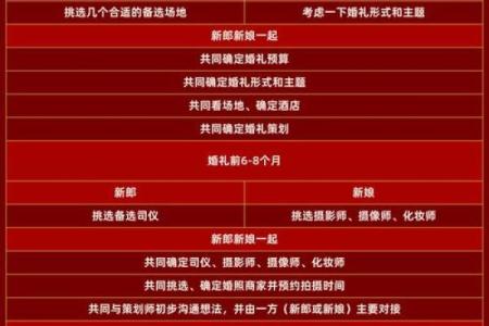新郎新娘姓名配对大全 新郎新娘名字组合软件？