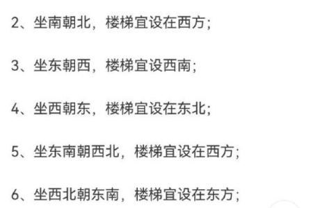 自建房客厅在哪个方位最好  西北角楼梯大吉大富大贵
