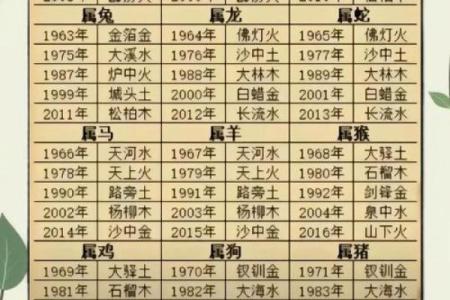 怎么看八字,得老公疼爱的女八字