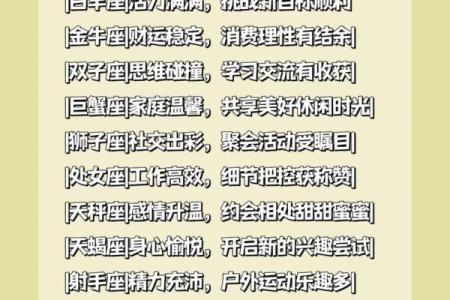 12星座那些工作会让你赚到钱?