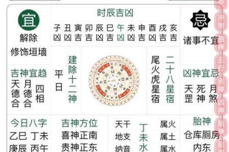 正月十二有什么禁忌事项?2024年正月十二黄历宜忌什么?
