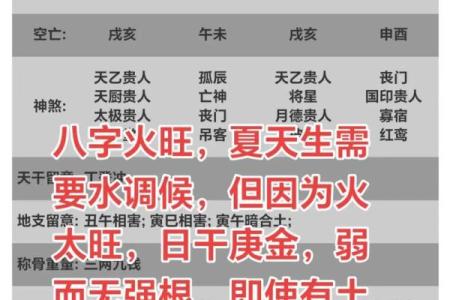 八字水太旺的女人命好吗 婚姻会有波折吗