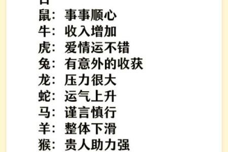 玛法达 每周星座运势3.19-3.25