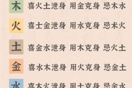 文江勇八字喜用神第44讲视频