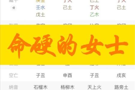 外表强势的八字女人命运