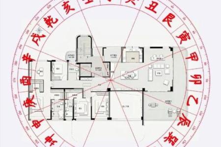 沿江房子怎么选房屋风水