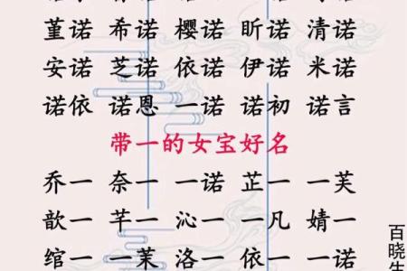 qq网名宝宝名字大全女孩